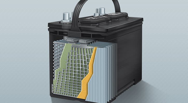 Conventional Flooded Electrolyte Batteries