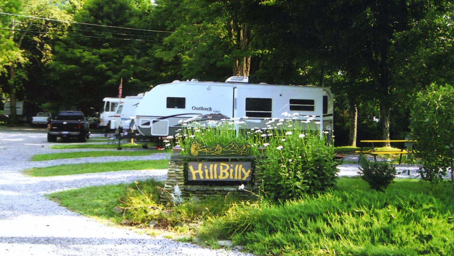 RV Park Cost per Night CamperAdvise