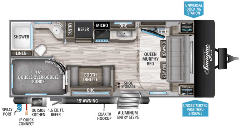 6 Best Small Travel Trailers with Queen Beds (Updated 2021)