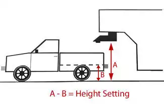 hitch height