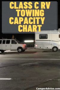 Class C Motorhome Towing Capacity Explained with Chart